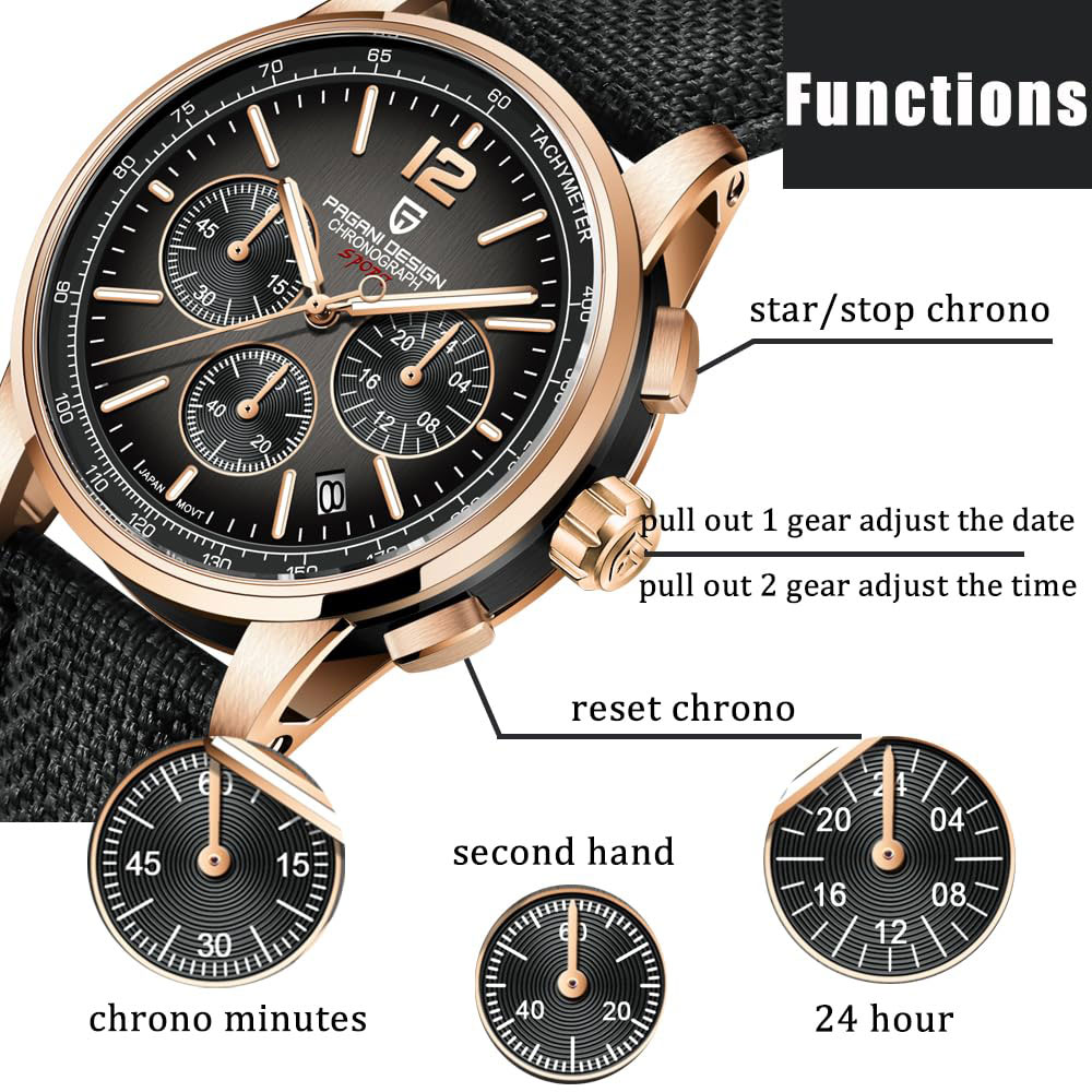 Luxury Lifestyle Products - นาฬิกาข้อมือผู้ชาย PAGANI DESIGN รุ่นใหม่ ขนาด 41